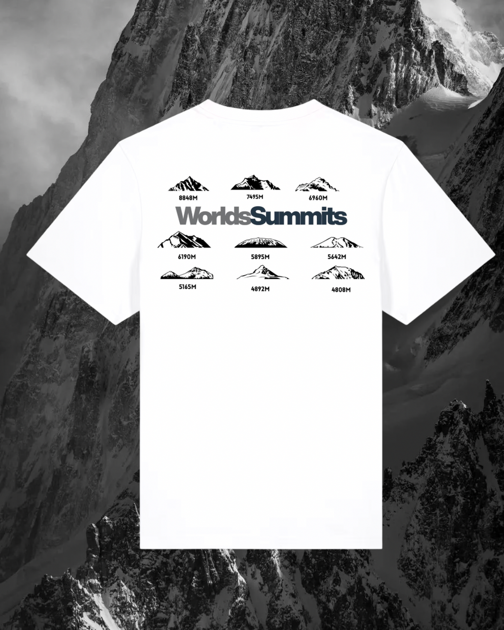 THE WORLD PEAK’S